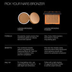 Laguna Bronzing Powder - TEMOF 