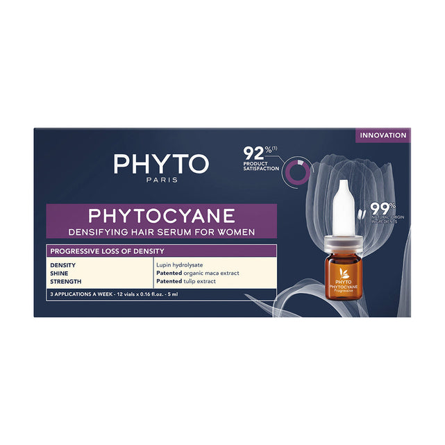 Phytocyane Anti Hair Loss Treatment for Women - Temof 