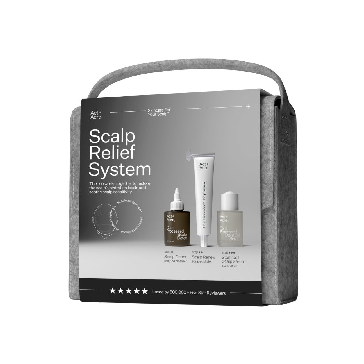 Scalp Relief System - Temof Store 